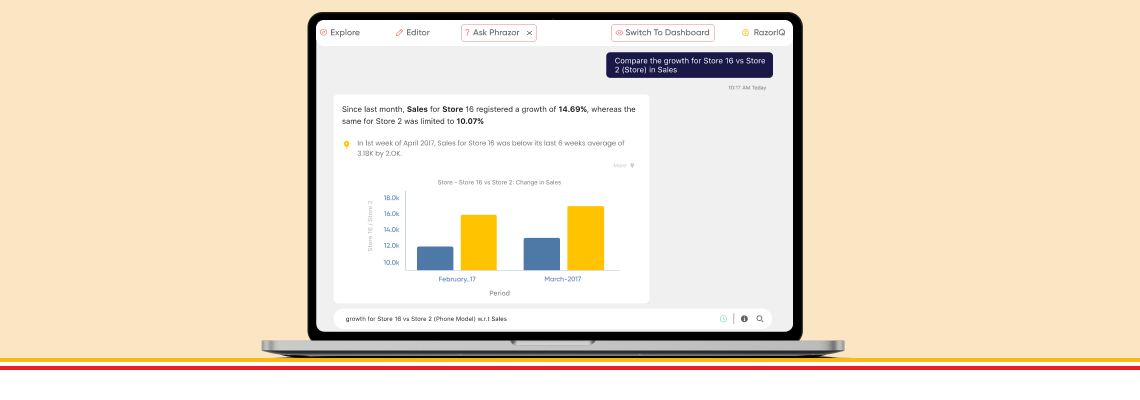 Business Users can now create a dashboard ALL by themselves - in just 4 simple steps